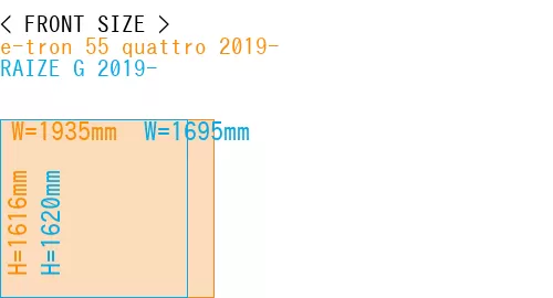 #e-tron 55 quattro 2019- + RAIZE G 2019-